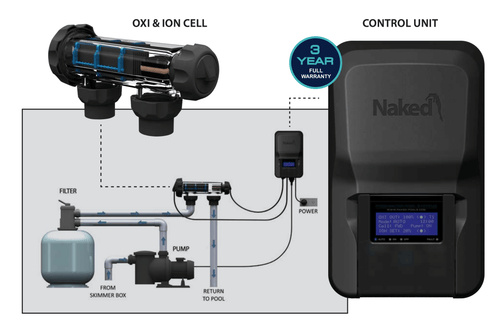 Naked 系統泳池加氯器